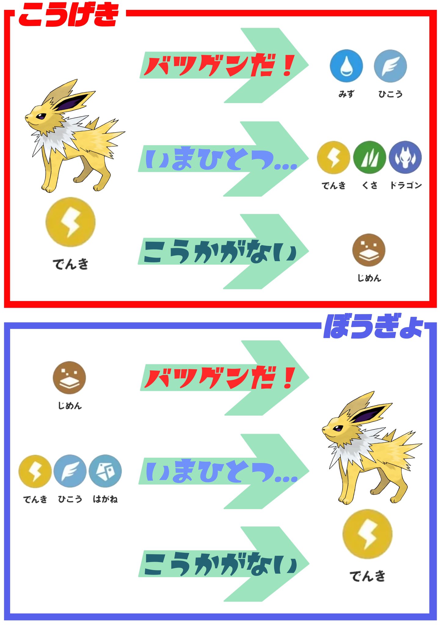 たけのこ Takenoko Ptt Twitter