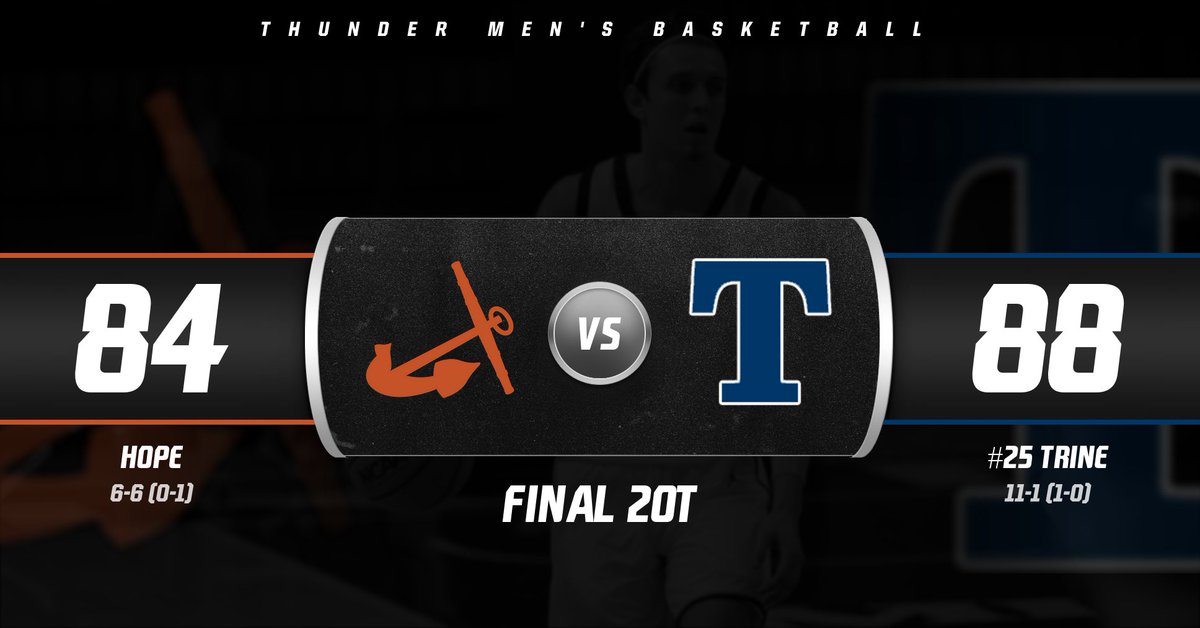 TrineAthletics's tweet image. Thunder Win! Jones ties Trine's NCAA Division III record with 44 points in the game! #TrineNation #GoThunder @TrineThunderMBB