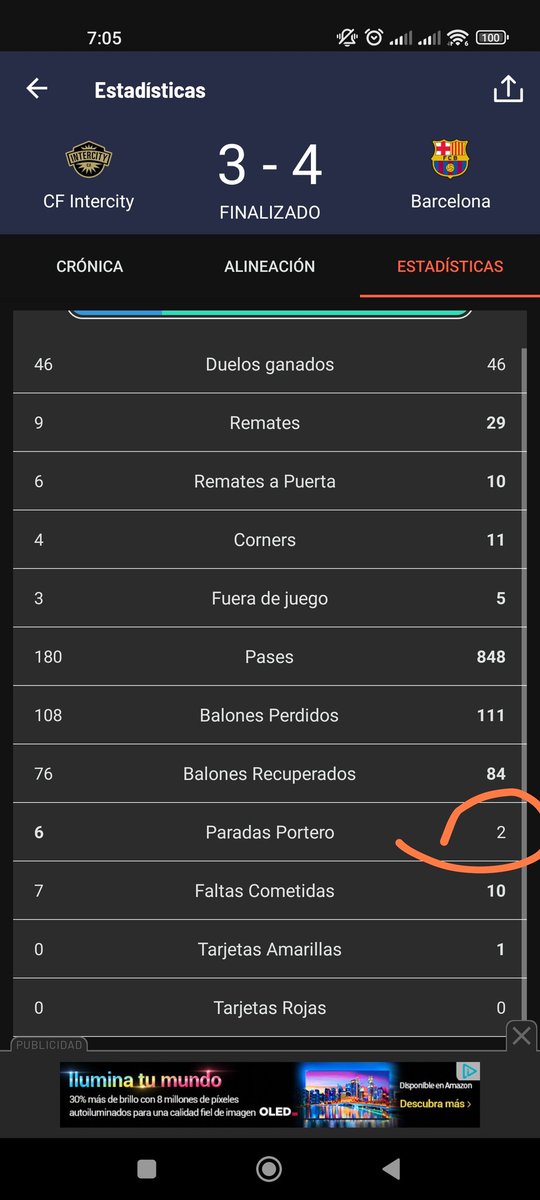 PedroRG1986's tweet photo. @aleixsola @LaTdT Hola!! Más goles que paradas contra un segunda b https://t.co/O7436cR38j