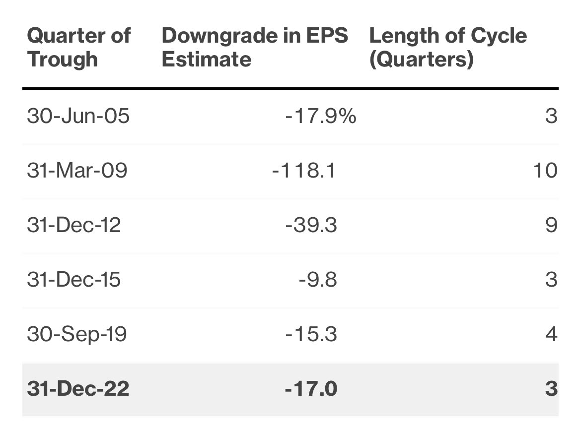 Jon Bathgate tweet media