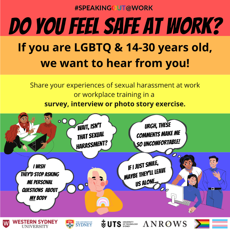 speakoutatwork's tweet photo. The #SpeakingOutAtWork study is an @ANROWS-funded research project exploring the sexual harassment of LGBTQ young people in the workplace &amp; workplace training. Click on the image to participate! 
@Kerryhrob @cristyn_davies @JaneUssher @drjackieullman @DrBrahm_Marjadi @paulibyron