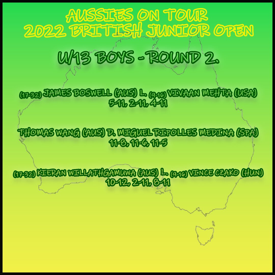 Aussie Results from the 2023 British Junior Open. #letsgo #squash #juniorsquash #squashplayer