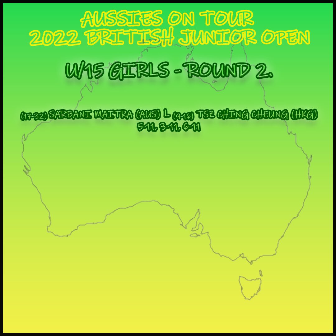 Aussie Results from the 2023 British Junior Open. #letsgo #squash #juniorsquash #squashplayer