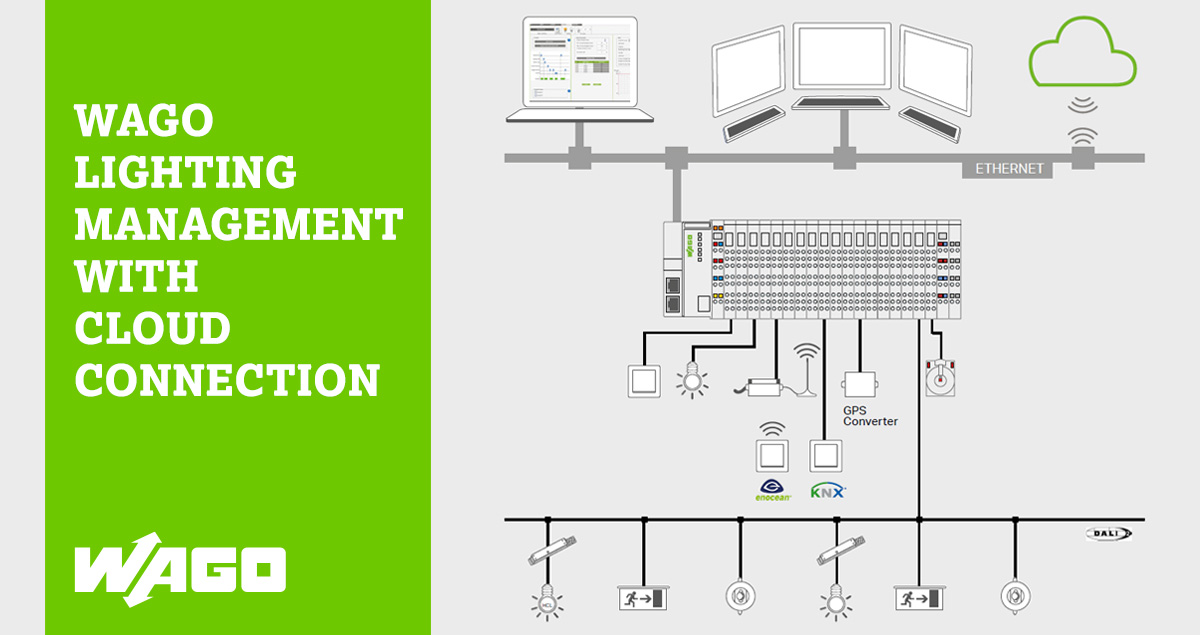 WAGOSingapore's tweet photo. #WAGO #LightingManagement allows monitoring & managing the #lighting of individual buildings or #DistributedProperties from a central location. #WAGOCloud, WAGO Cloud #Building Operation & Control & other #cloud applications are supported, e.g. Azure, AWS. https://t.co/TNkoirSLYA https://t.co/rkQz0L500k