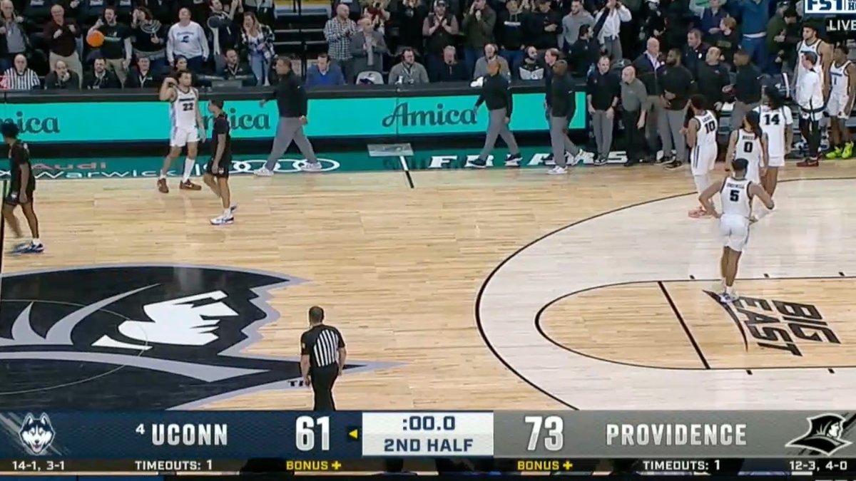 CBSSportsCBB's tweet photo. Providence upsets No. 4 UConn‼️

@PCFriarsmbb are 5-0 in @BIGEASTMBB play 🔥 https://t.co/KoDPbVbhdf