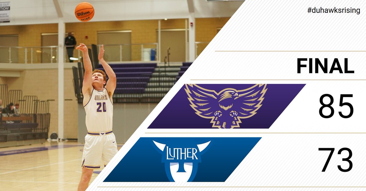 Loras Men’s Basketball tweet media