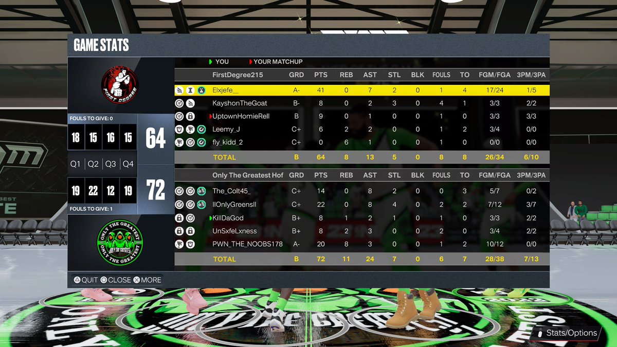 SafeHouse2K's tweet photo. GG’s to @FirstDegree2k as we advance to the sweet 16 of the @HoFLeague2k Open. 

PG: @ColtonAtkinson
SG : @TheRealYHSVince
Lock: @KillDaG0d
PF: @Jaayyy_v
C: @Waze https://t.co/Va8wg8vRja