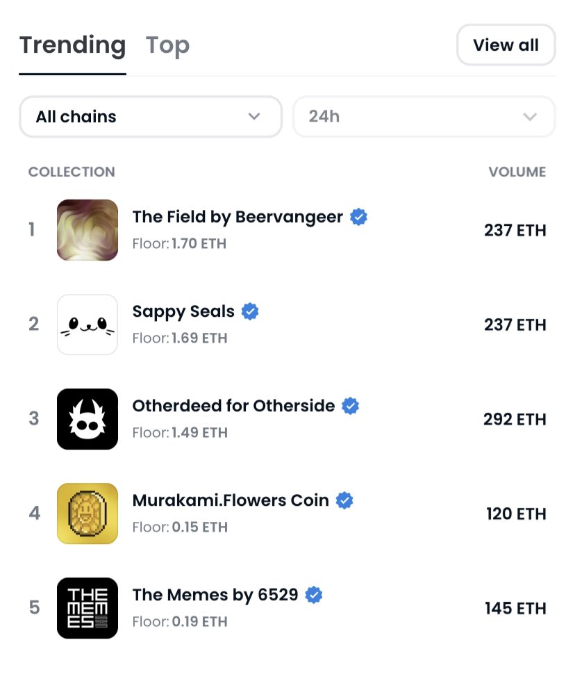 LACLIPCITY1's tweet image. Probably nothing - #AllChains 

ARF ❤️🍄🦭