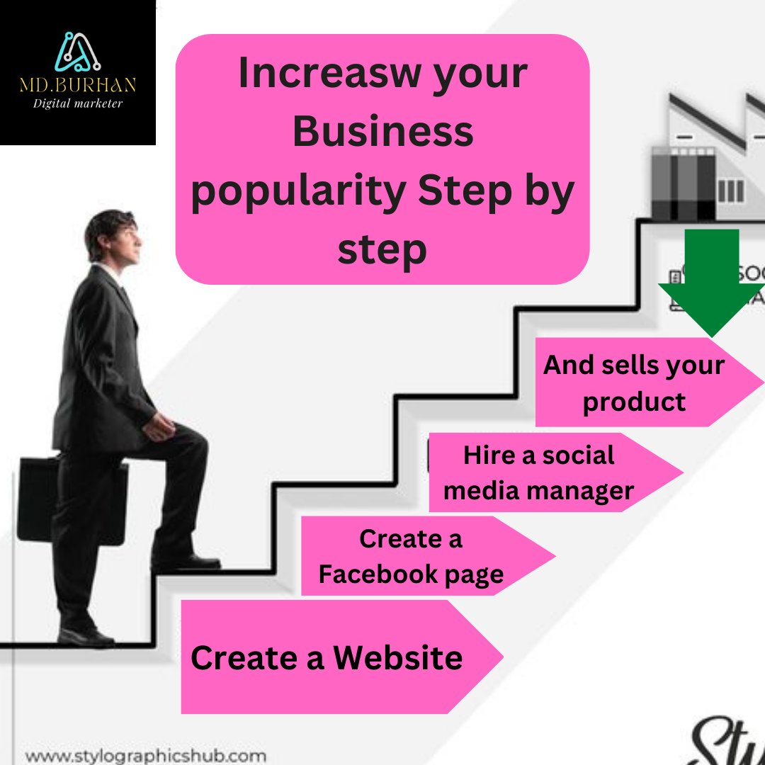 dmmdburhan's tweet image. dmburhanuddin
Increasw your Business popularity Step by step.Contact with me and enjoy your busy time.
#business #increasebusiness #socialmediamarketing #businesstips #increasemarketing #increasemarketingstretigy #socialmediamanager
