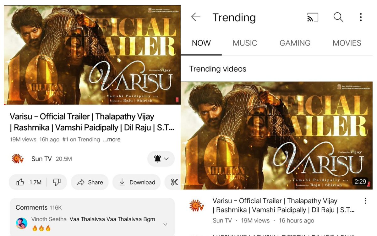 #VarisuTrailer Trending on top in <a href="/YouTube/">YouTube</a> 🔥👑 
*One .. one.. one.. one.. No.1* 
Keep watching it 🔥Share Maximum!

▶️youtu.be/9fux9swQ5AQ

#VarisuPongal 
#Varisu
#VarisuFromJan11

#Thalapathy <a href="/actorvijay/">Vijay</a> <a href="/SVC_official/">Sri Venkateswara Creations</a> <a href="/directorvamshi/">Vamshi Paidipally</a> <a href="/iamRashmika/">Rashmika Mandanna</a> <a href="/MusicThaman/">thaman S</a> @7screenstudi