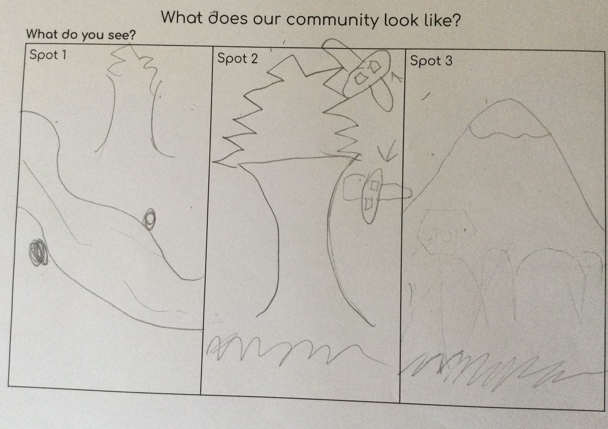 Beginning to uncover the story of our community <a href="/westcot_school/">Westcot School</a>