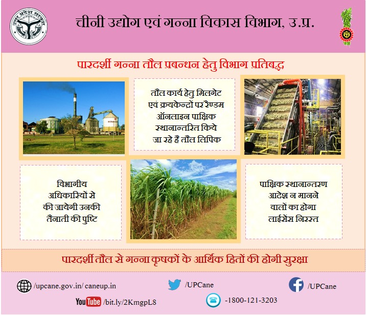 "पारदर्शी गन्ना तौल प्रबंधन हेतु विभाग प्रतिबद्ध" <a href="/UPCane/">Cane Development UP</a>
<a href="/UPGovt/">Government of UP</a> <a href="/CMOfficeUP/">CM Office, GoUP</a> <a href="/InfoDeptUP/">Information and Public Relations Department, UP</a>