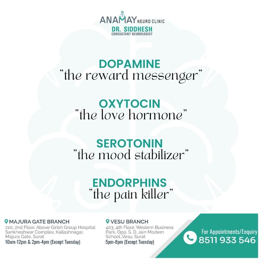 drsidneuro's tweet photo. A number of hormones are produced by different glands in the body, which travel in the bloodstream, acting as messengers and contributing to a number of bodily functions.

It is well known that some hormones enhance the creation of good emotions like Pleasure &amp; Happiness. https://t.co/ty9i5SatWu