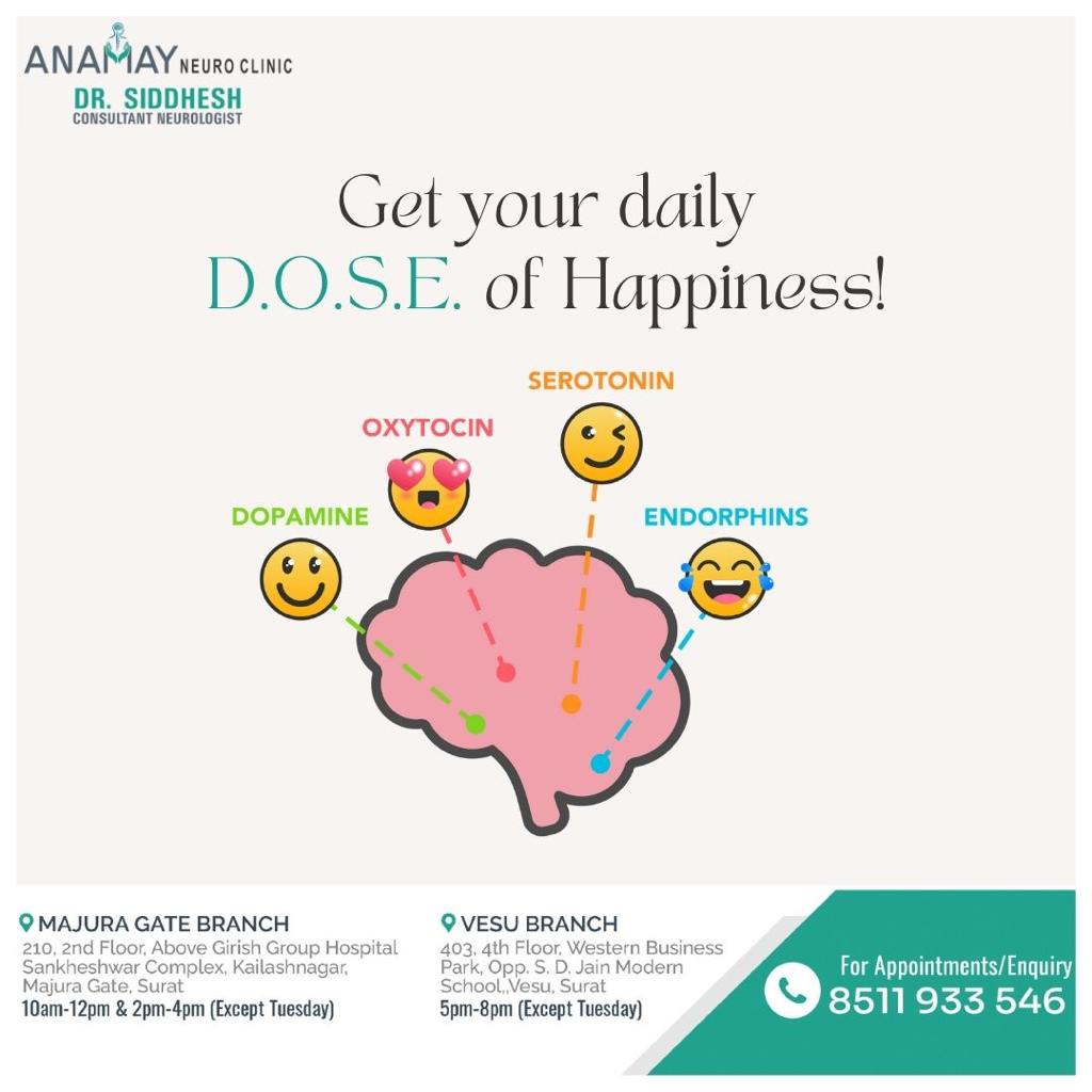 drsidneuro's tweet photo. A number of hormones are produced by different glands in the body, which travel in the bloodstream, acting as messengers and contributing to a number of bodily functions.

It is well known that some hormones enhance the creation of good emotions like Pleasure &amp; Happiness. https://t.co/ty9i5SatWu