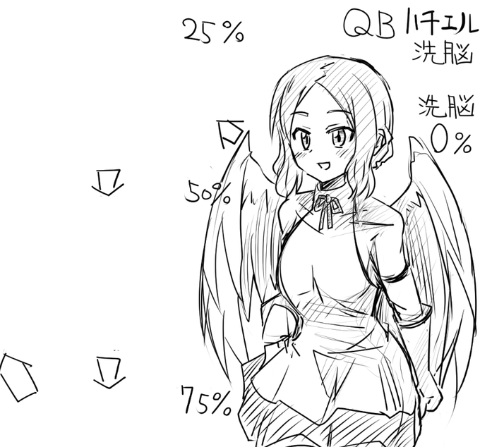 後輩天使のハチエルさんも描いてます 