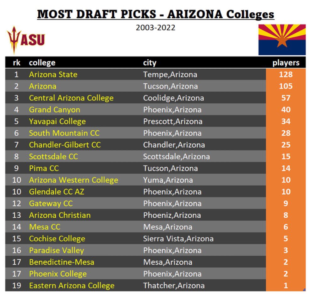 Coach T (@coacht37) on Twitter photo 