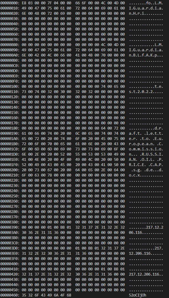 cdi_research's tweet photo. #PlugX has encrypted config. It has mutex and campaignID(test2022) and C2 address( 217.12.206[.]116 )  2/2 https://t.co/a3AEOofXhU
