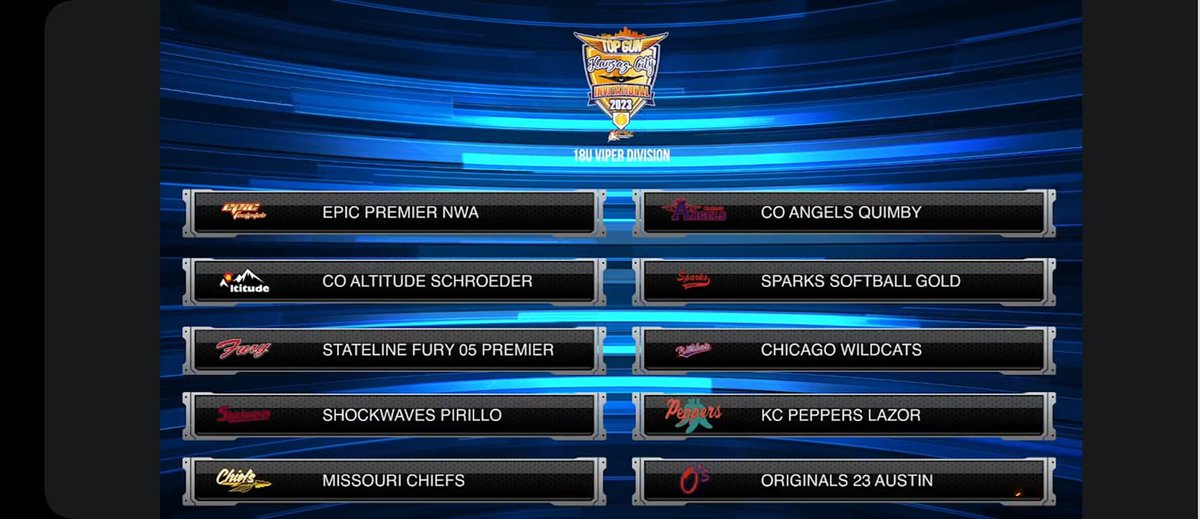 Wildcats Chicago 18U JP is excited to have been selected to play in the Top Gun Invitational in Kansas City this June! <a href="/WildcatsChicago/">Wildcats - Chicago</a> <a href="/WildcatFPClub/">Wildcat Fastpitch Club</a>