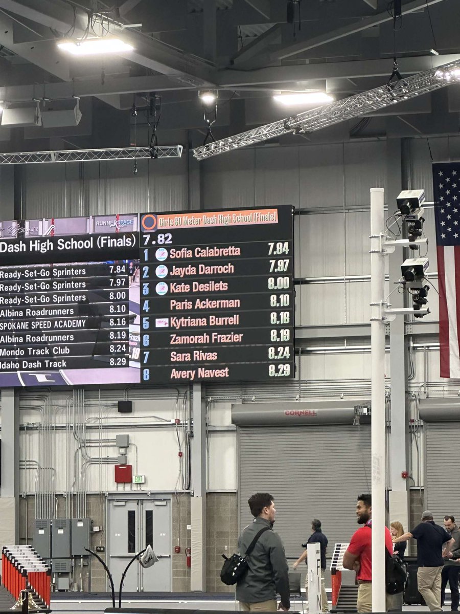 avery_mn22's tweet photo. 12/16/22- Spokane Speed Games.
60m prelims- 8.25
60m finals- 8.29 (videoed) -8th place
200m- 27.44 (videoed) -8th place
What a great start to my first indoor season! Before the meet I was very fortunate to put in some throwing work with @IronWoodThrows ! https://t.co/2vBTmdTllx