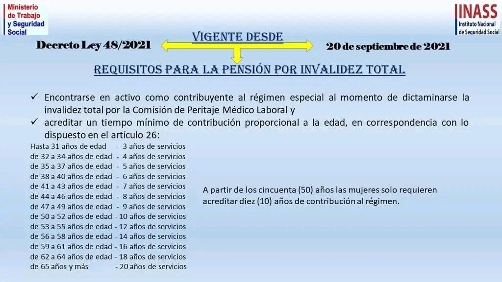 DPTVC_TPCP's tweet photo. Requisitos para la Pensión por Invalidez Total para el Trabajador por Cuenta Propia y Socio de CNA o MIPYME. ¿Qué establece el Decreto Ley 48 de 2021?. @MtssCuba @MartaEFeito @DPTVCTPCP @PuertoRaisa @YuniaAbreu @ComunicadorDpt @AlbertoLopezVC @Colina_VClara @Leonard20664378 https://t.co/kmbbmFWi4X