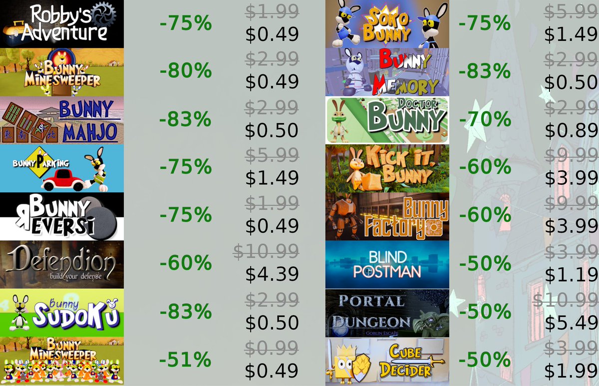 DillyFrameGames's tweet photo. Last hours of #SteamWinterSale
All our games with big #discount - some games just can't be cheaper!
#indiegame #steam #sale #bunnygames #dillyframegames https://t.co/nhXP1mB5Vz
