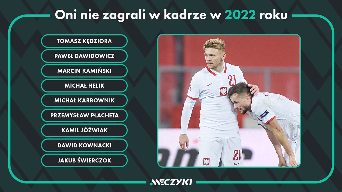 Meczyki.pl tweet media