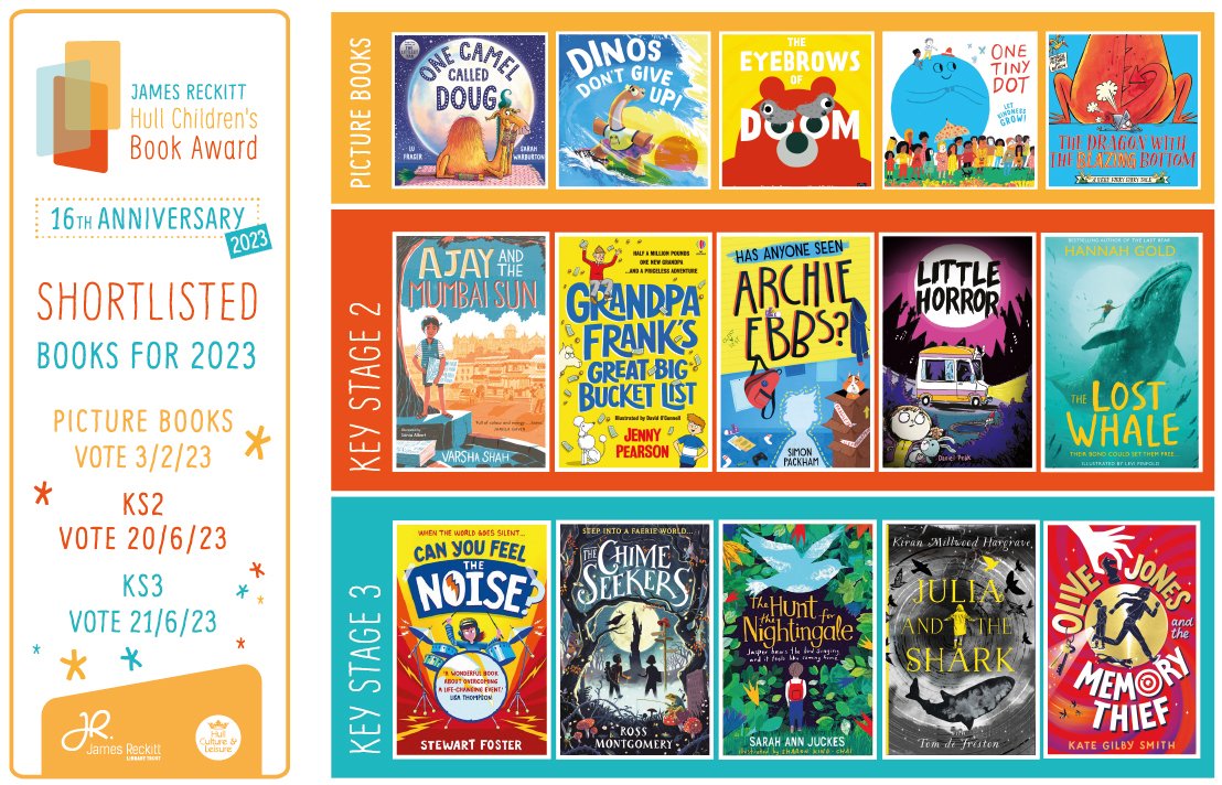 jrlthull's tweet photo. In association with @hull_libraries and @Hull_SLS we are excited to reveal the shortlists for the annual #JamesReckitt #HullChildrensBookAward https://t.co/MQRn8YyKLH