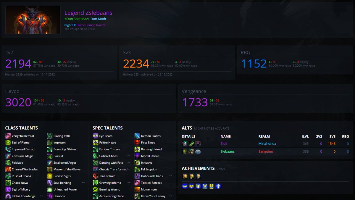 Fearmydear_'s tweet photo. huge congratulations to zslebaans world first 3k in solo shuffles 🥳 https://t.co/PS4KAKuoTW