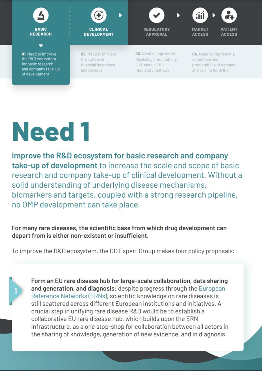 odexpertgroup's tweet photo. Let's start the new year with insightful discussions on R&amp;D

🔬To improve the R&amp;D ecosystem for basic #research and #clinical development, it is essential to increase funds and #incentives for #transnationalresearch on #rarediseases and improve infrastructure for R&amp;D stakeholders https://t.co/J9uHwjH27q