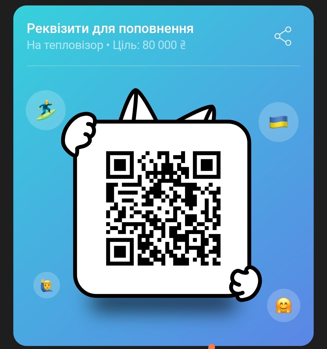 Бандерка Смузі tweet media