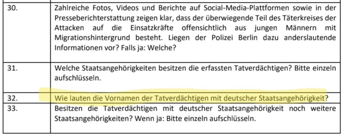 Das will die CDU-Fraktion im Innenausschuß des Berliner Abgeordnetenhauses wissen.Ali bleibt auch als Deutscher „kulturfremd“. Warum ist es so schwer, sich auf die sozialen Gründe für die Ausschreitungen zu konzentrieren: schwache Bildung, prekäre Beschäftigung, …