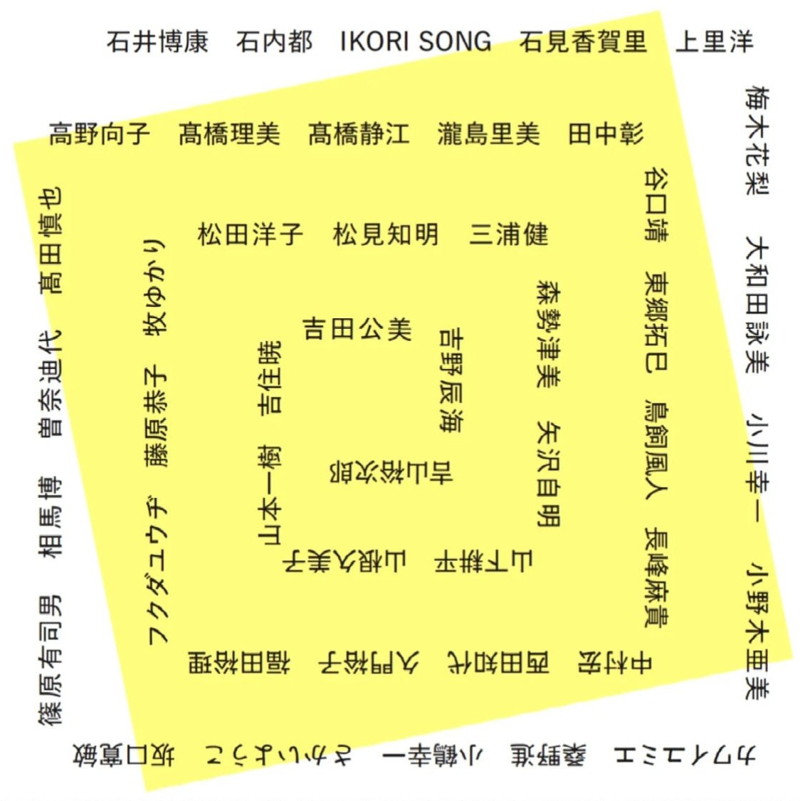 Hfkdfkd's tweet photo. よろしくお願いいたします。
#Square #Square展 #スクエア展 #正方形 #ギャラリー58 #現代美術 #contemporaryart #gallery58 #ginza https://t.co/6sVqLF7E9d
