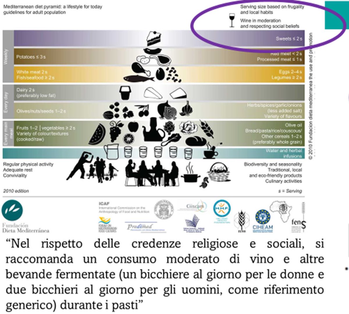 Elisabetta Bernardi tweet media