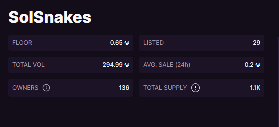 KEEP FADING US!! We slowly mooning! $BONK DAILY REWARDS WILL BE RISING SOON! #BONK #bonkish #Solana