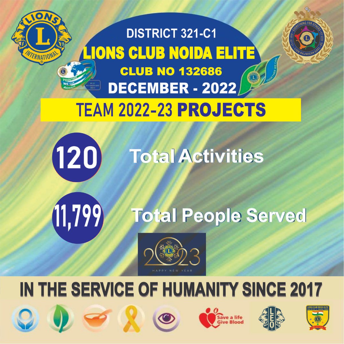 LionsNoidaElite's tweet photo. #321C1 #Lions #Leos #ProudLions #LCIF #LionsClubInternational #Noida #TeamLCNoidaElite https://t.co/5JgE1Q1SMH