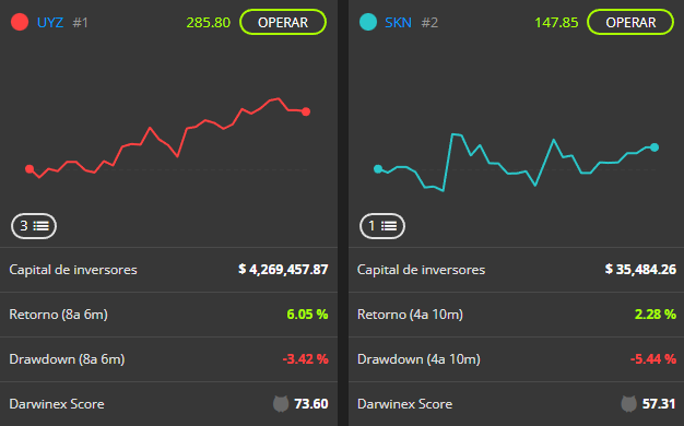 SK_TradingFX's tweet photo. Informe Anual SK Trading: 2022📈📊

https://t.co/FNrNH9xHUh

#trading    #Bolsa  #forex   #finanzas  #darwinex https://t.co/fOrTMedNjH