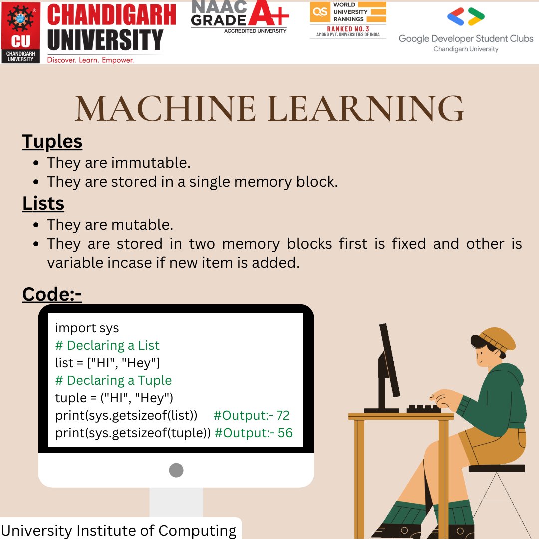 gdg_cu's tweet photo. Tuples 🤔
• They are immutable.
• They are stored in a single memory block.

Lists🤔
• They are mutable.
• They are stored in two memory blocks first is fixed and other is
variable incase if new item is added.

#learning #python #programming #coding #ml #MachineLearning https://t.co/jML9eqEfZm