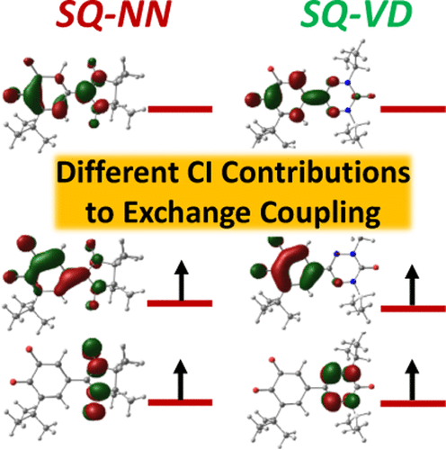 bhkenlo's tweet photo. Origin of Ferromagnetic Exchange Coupling in Donor–Acceptor Biradical Analogues of Charge-Separated Excited States https://t.co/PUTxOHT0hl Shultz, Kirk, and co-workers @InorgChem #zinc #semiquinone #oxoverdazyl #radical #nitronyl #nitroxide #DFT #CASSCF #NEVPT2 #VBCI #SOMO https://t.co/JcjaVImJyK