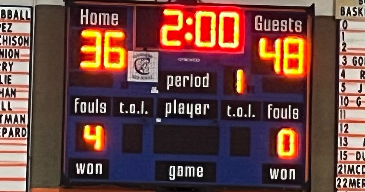 Great Job today to our boys varsity wrestling team on an awesome win!!!