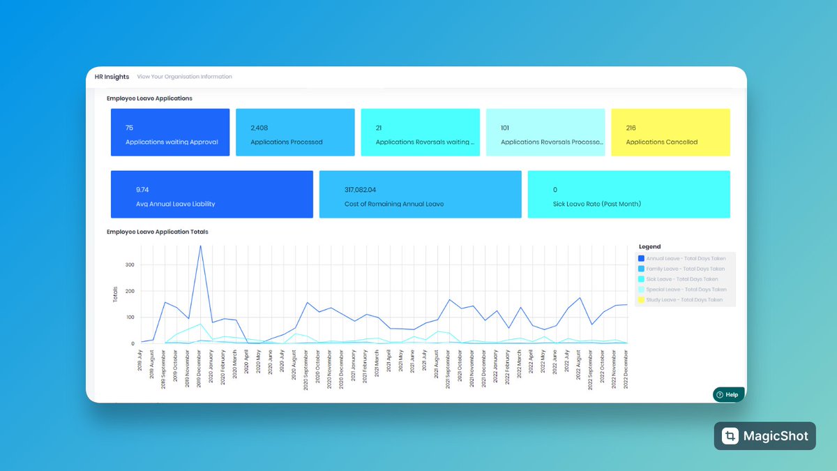 HrsimplifiedS's tweet photo. #hranalytics seems complicated doesn't it? 

It does not have to be, here is an example. 
You don't need to build a dashboard or hire a Data consultant to get your absenteeism analytics, its already there, among many other predefined analytics.

#hr #humanresources #hrdata https://t.co/sWHqXj7M2u
