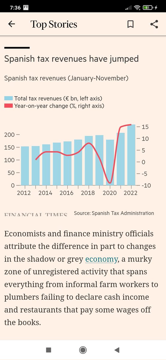 maltaway_mw's tweet image. #greyEconomy emersion with state promise of help, is to get a larger #taxbase, it happens in #PIGS as wel
maltaway.com/en/internation… #spainTax #guide