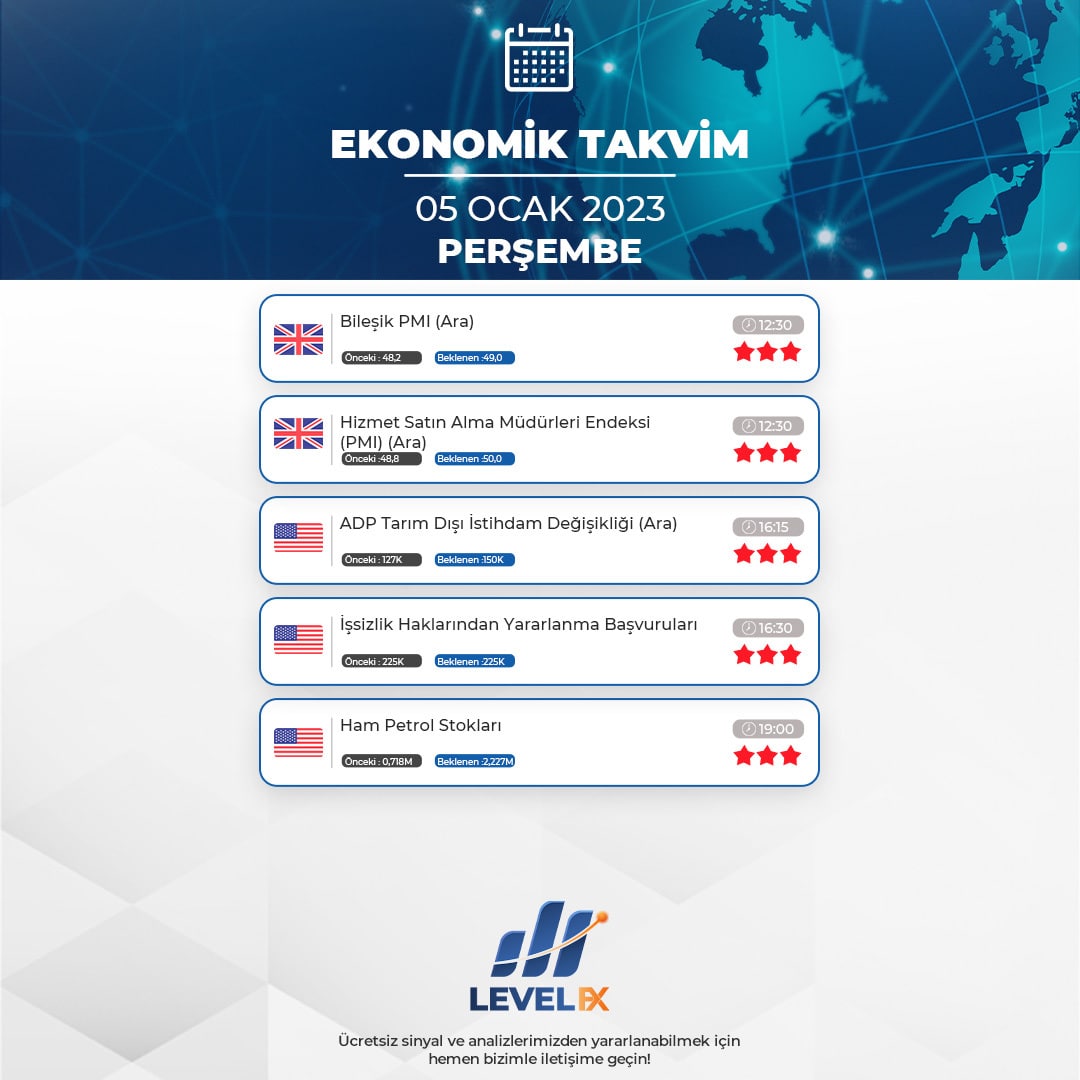 nihalzenginn's tweet photo. #fx #forex #kripto #eurusd #gbpusd #xauusd #usdtry #petrol #ons #altın #dax #nastaq #levelfx #levelforex #leveltrade #audusd #nzdusd #usdjpy #borsa https://t.co/ahokpr39SJ