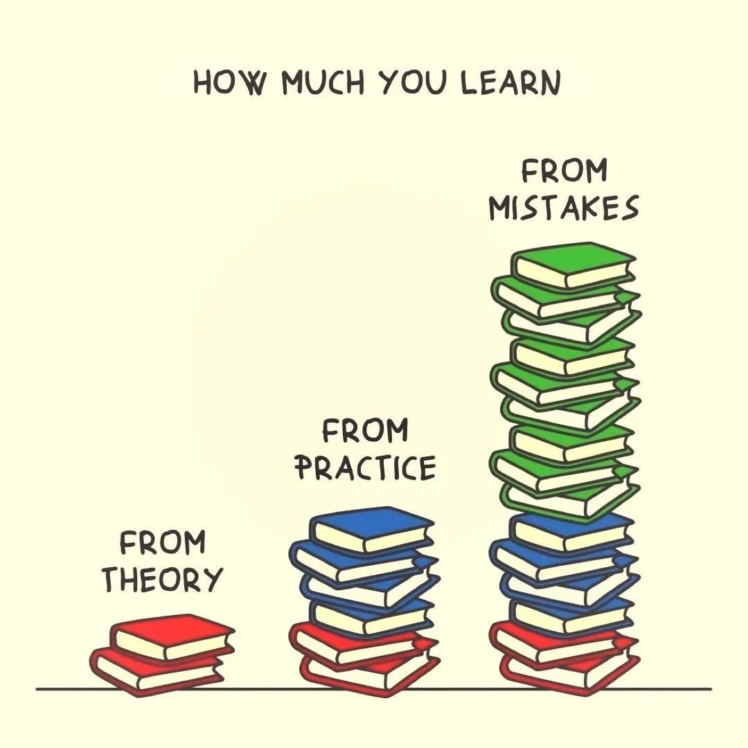 alvinfoo's tweet photo. The power of mistakes https://t.co/cPgxXam5FZ