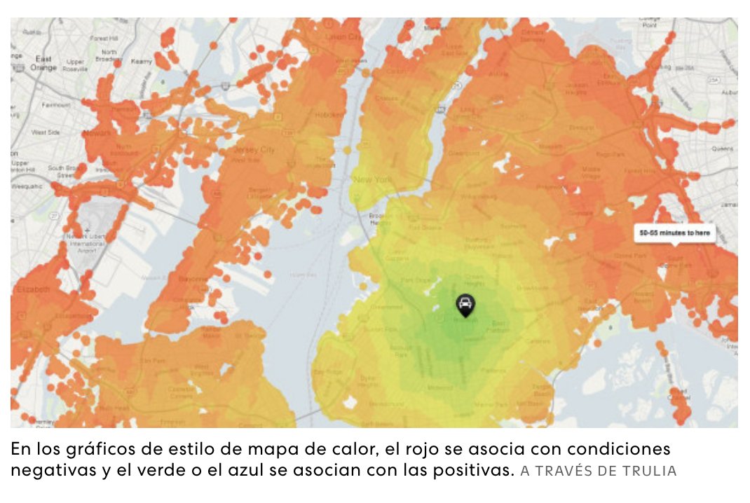 Los colores pueden:
✅ influir en la emoción y la comprensión de los datos
✅ conectar con el signific...