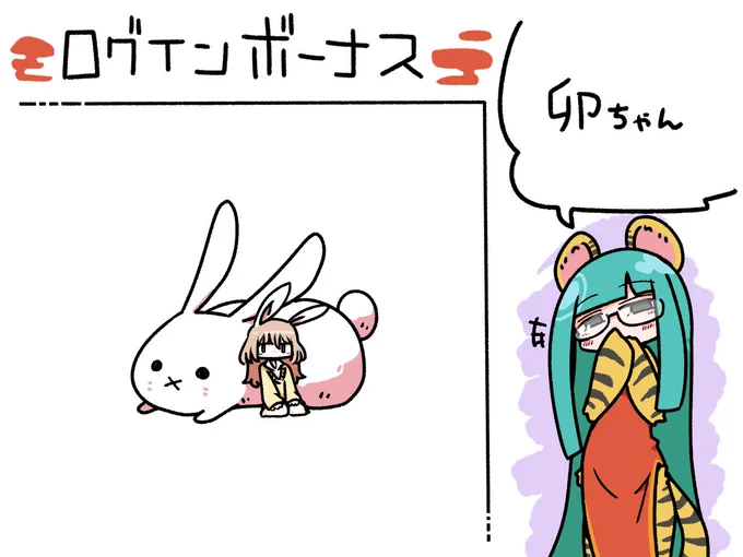 今日のログインボーナスは卯ちゃんでぇす。 