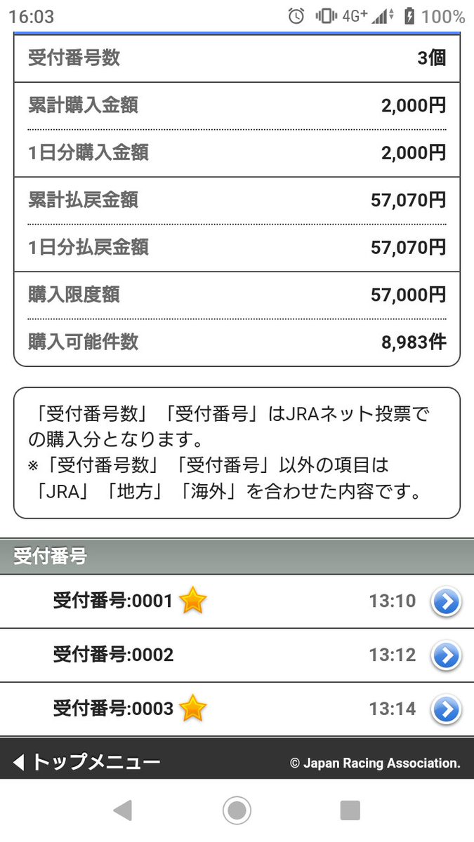 MitoWansan's tweet photo. 2023年金杯はダブル的中でした😳 https://t.co/zIEKKAmFpH