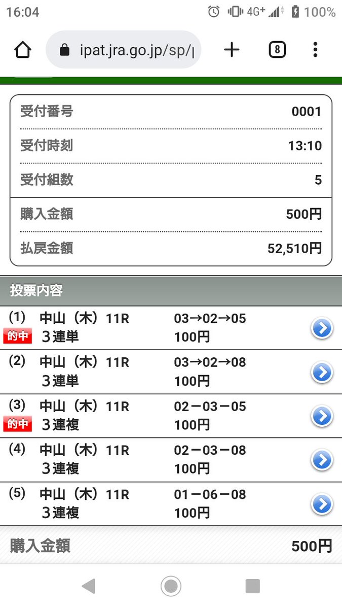 MitoWansan's tweet photo. 2023年金杯はダブル的中でした😳 https://t.co/zIEKKAmFpH