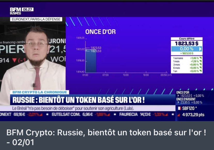 La #Russie (Sber banque) lance sa 🥇 #crypto adossé à l’#or ! 
L’#Europe 🇪🇺 et la #France🇫🇷 auront très prochainement leur 🥇#realcoin, mais celui-ci sera adossé à l’#immobilier le plus prestigieux au monde : le <a href="/WrSolidvs/">SOLIDVS : Et la pierre devint liquide</a> 

#Fintech  #Blockchain #FamilyOffices #Foncières