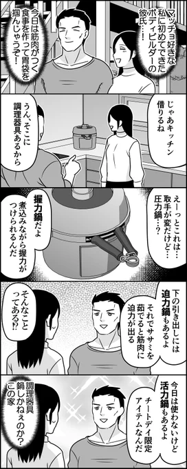 マッチョ'sキッチン 