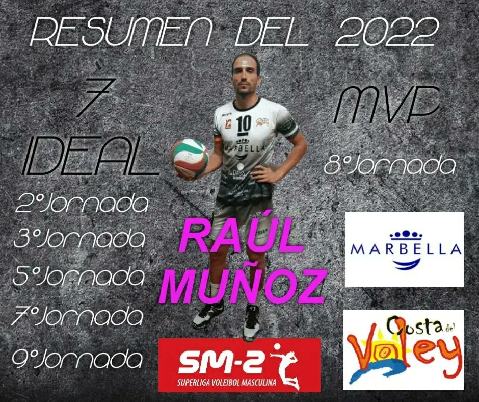 raul10_fans's tweet photo. Nuestro jugador 10 sigue sumando récords.

En el 2022, estrenando categoría con el @costadelvoley sigue cosechando triunfos deportivos. La @federacionvoleibol lo designa 5 veces en el "Siete ideal" y es una vez MVP en la primera vuelta liguera. https://t.co/Dj5LqNtzNu